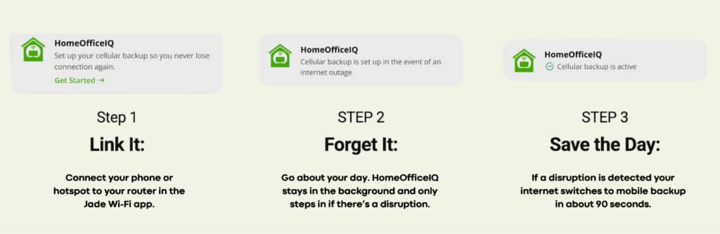 HomeOfficeIQ setup instructions for outage proofing your work from home setup
